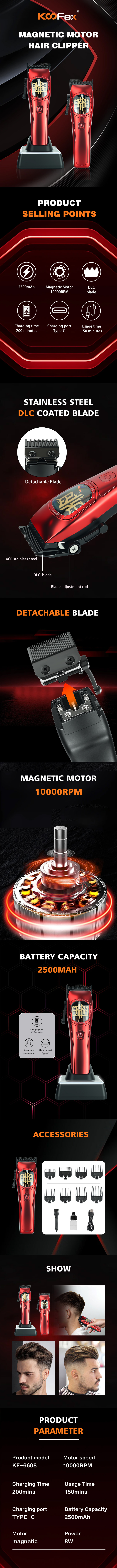 KooFex KF-6608, Magnetic Motor Clipper